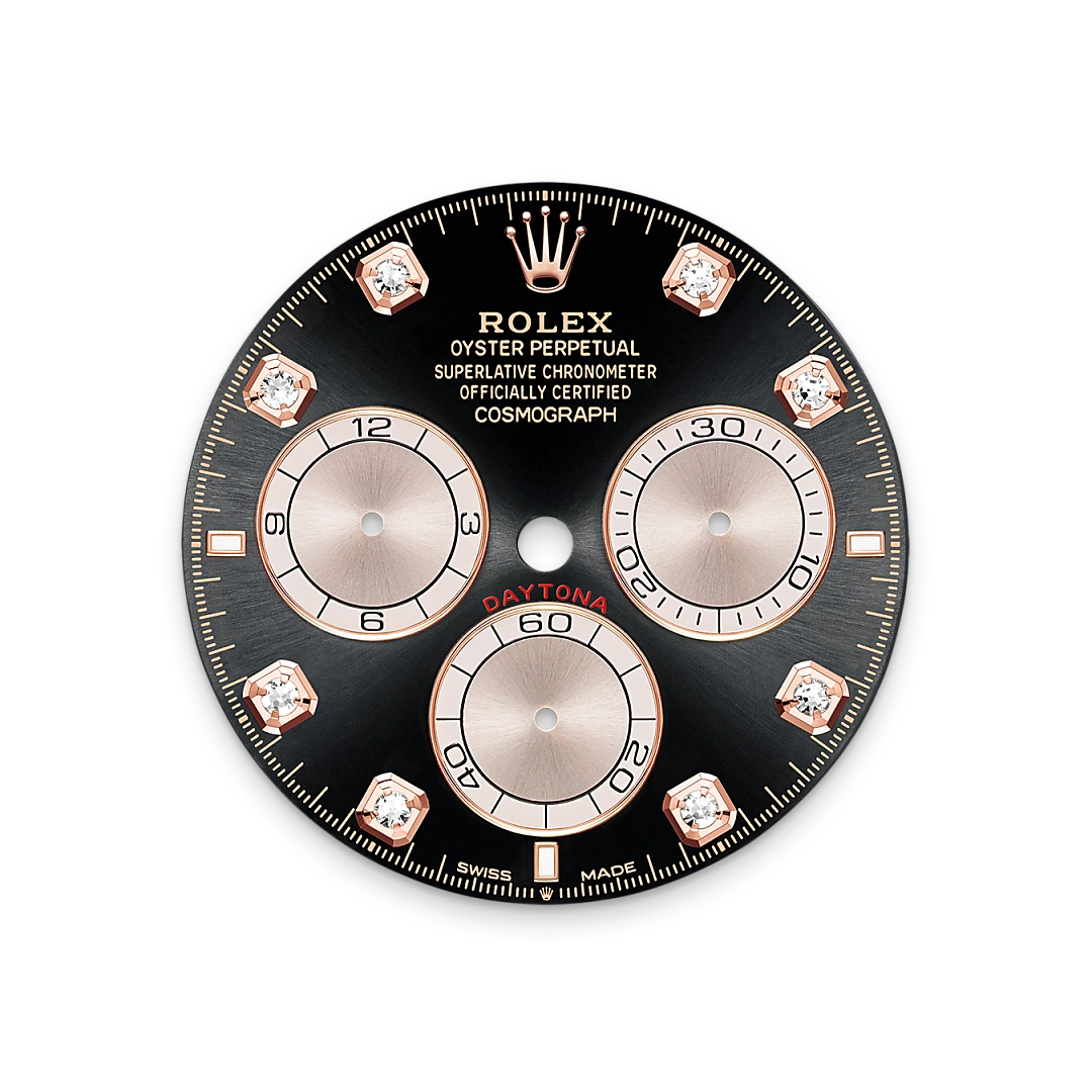 Bright black and Sundust dial
